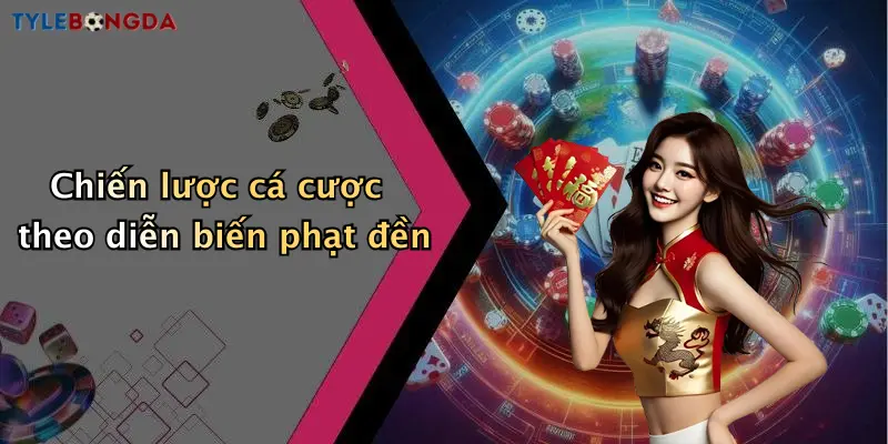 Chiến lược cá cược theo diễn biến phạt đền