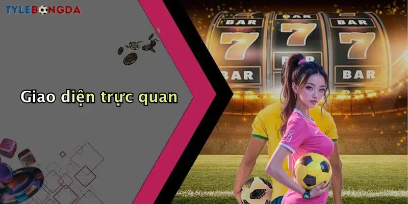 Giao diện trực quan