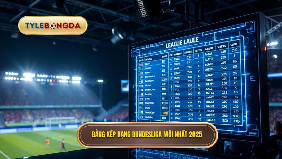 Bảng xếp hạng Bundesliga mới nhất 2025