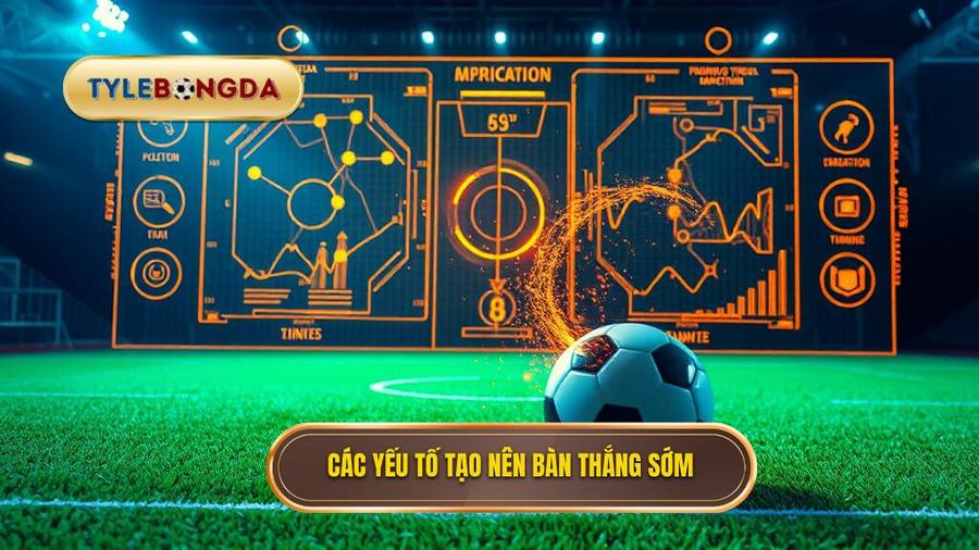 Các yếu tố tạo nên bàn thắng sớm