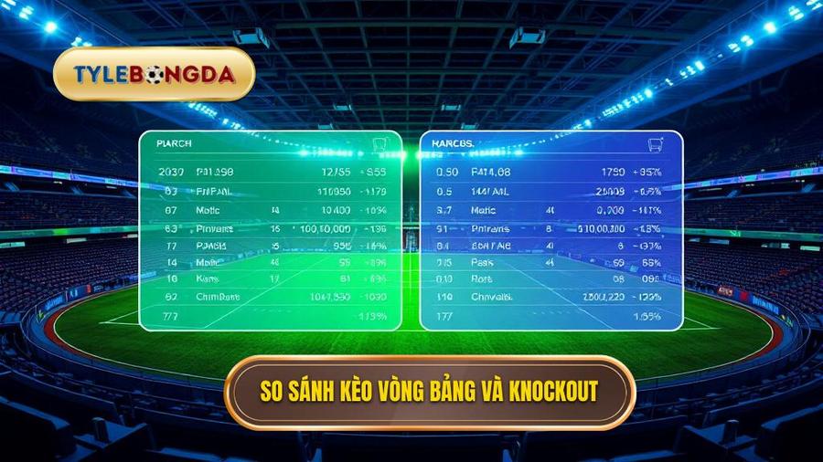 Bảng so sánh các loại kèo đặc trưng tại vòng bảng và vòng Knockout